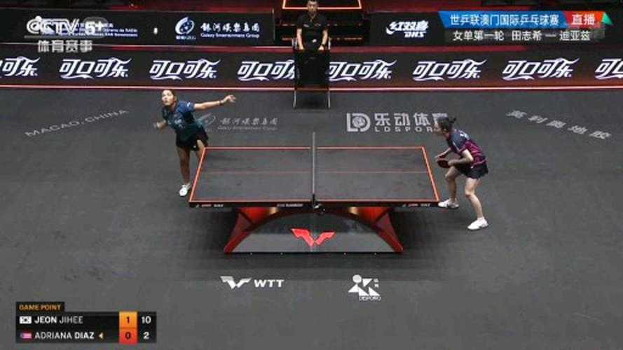 澳门乒乓球比赛直播视频