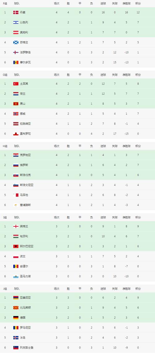 中国队世界杯预选赛2021赛程的相关图片